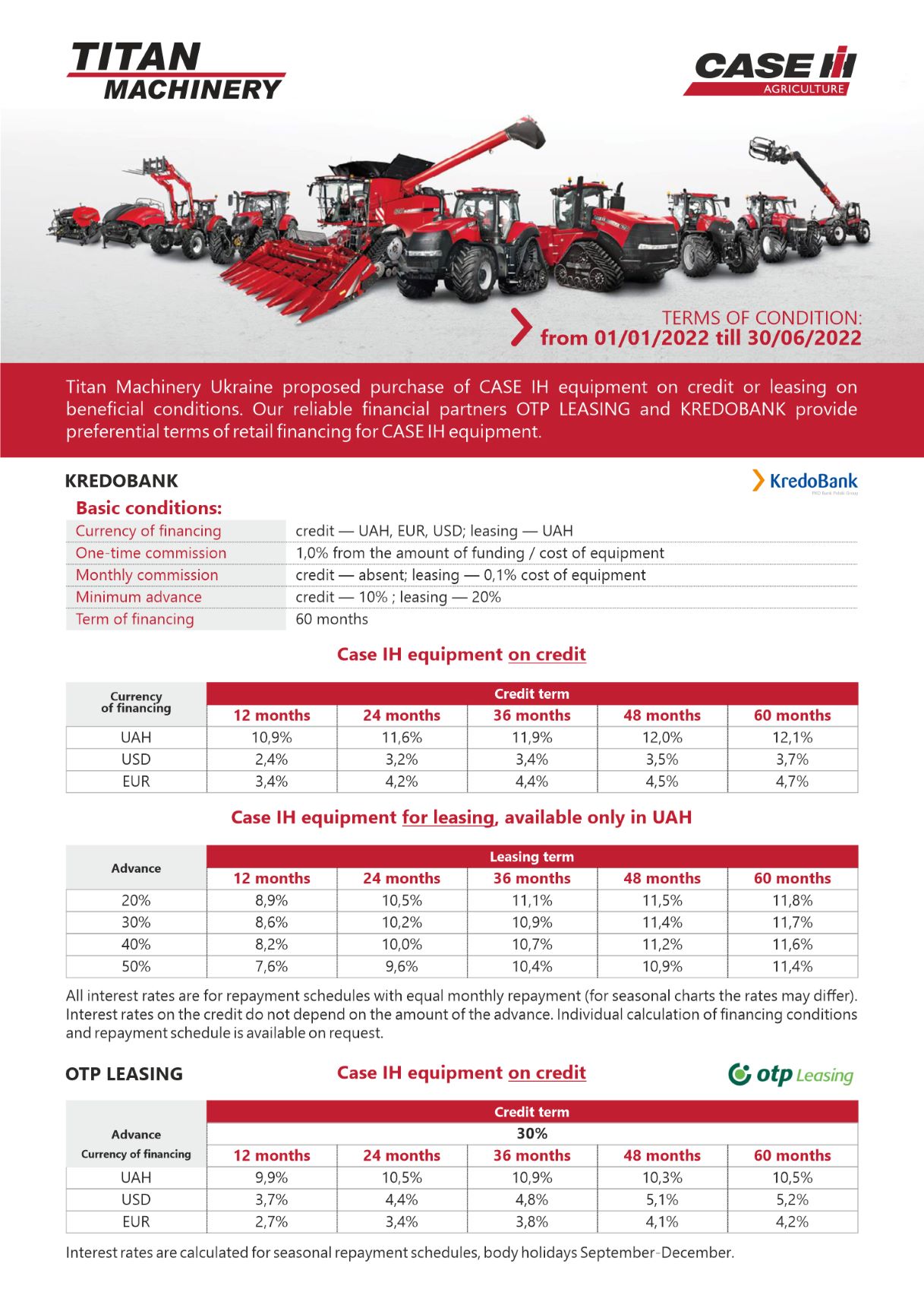 Special credit and leasing program for Case IH equipment