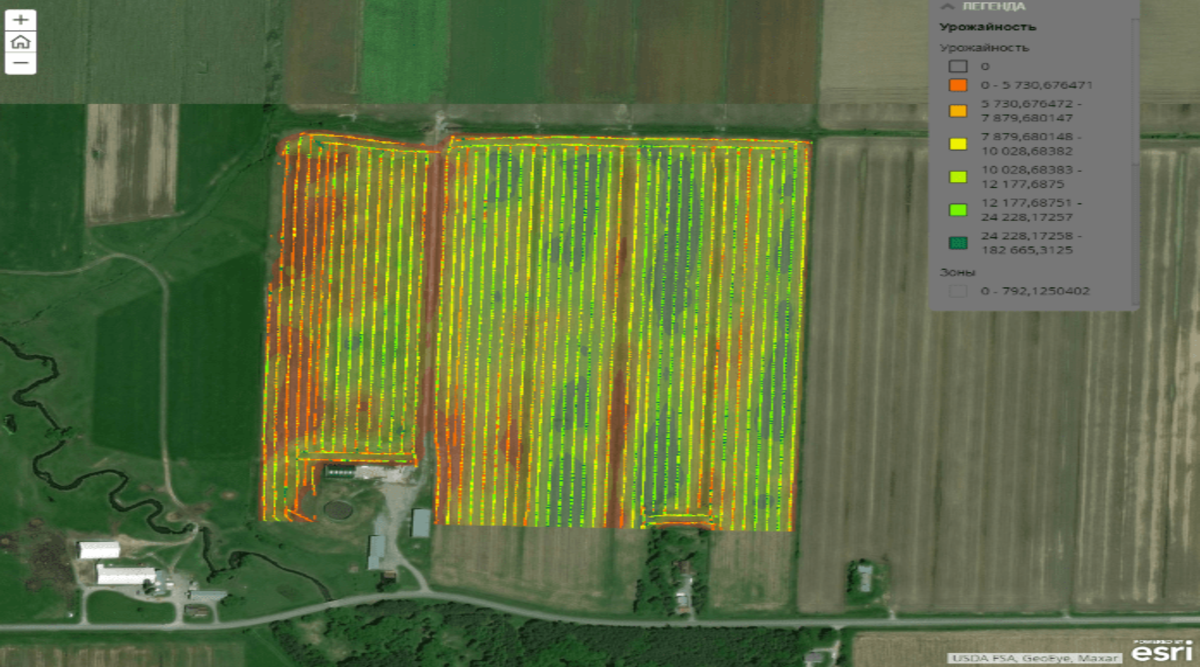 ОБРОБКА ДАНИХ