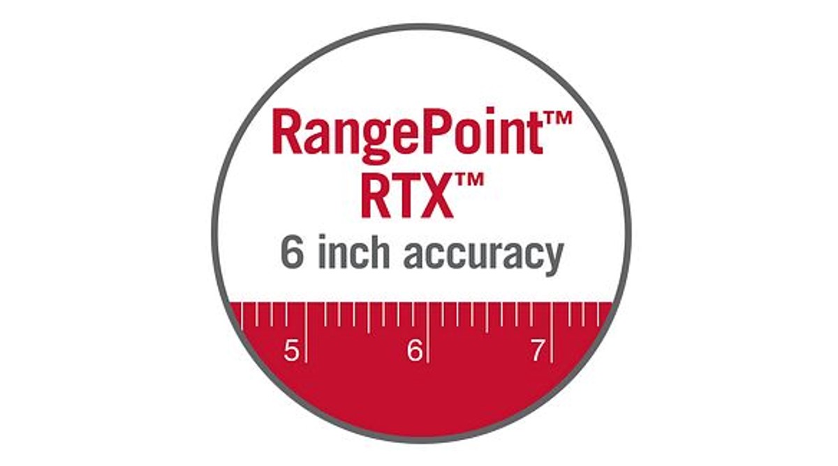 Сервіс корекції RangePoint RTX