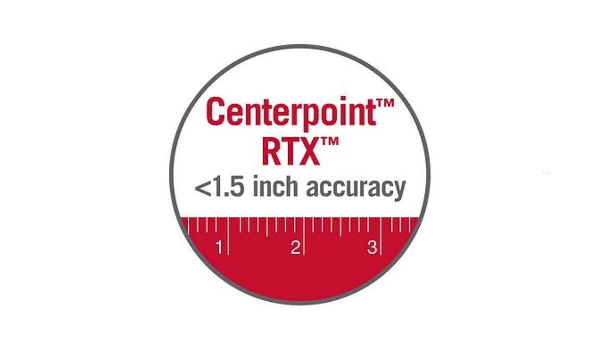 Сервіс корекції CenterPoint RTX