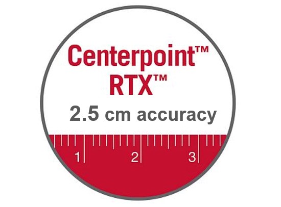 Сервіс корекції CenterPoint RTX