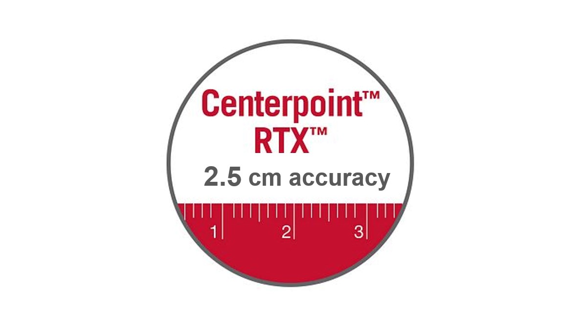 Сервіс корекції CenterPoint RTX
